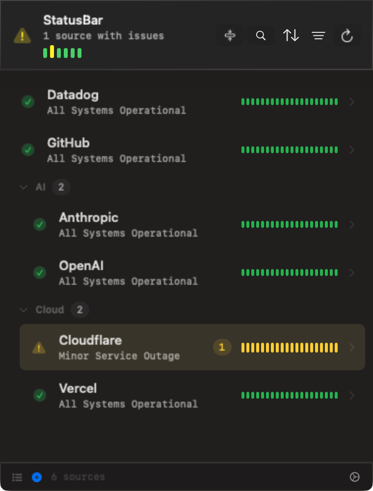 Menu Status Club StatusBar — Monitor Status Pages from Your Menu Bar