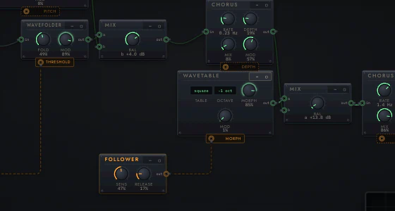 Rack detail: wavefolder, mix, chorus and wavetable modules with labelled knobs reading FOLD 49%, RATE 8.23 Hz, BAL +4.0 dB, MORPH 85%, joined by green audio cables and amber modulation cables ending in named destinations PITCH, THRESHOLD, DEPTH and MORPH.